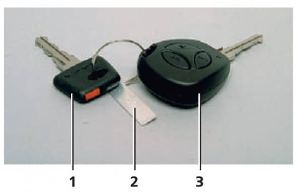 1 – красный ключ, 2 – бирка, 3 – обычный ключ. Автомобили Лада Калина 2. Новости, описание, видео.
